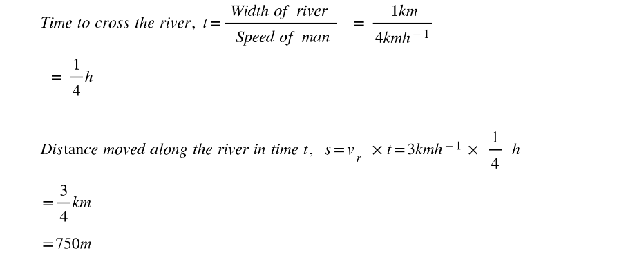 Motion in Straight Line